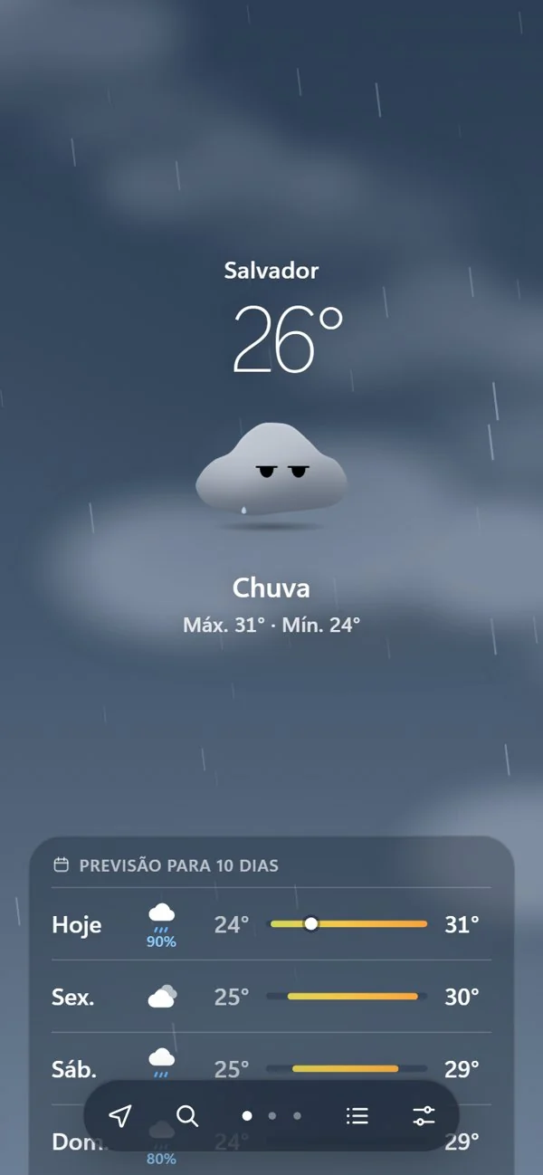 Climinha cinza e chateado na chuva.